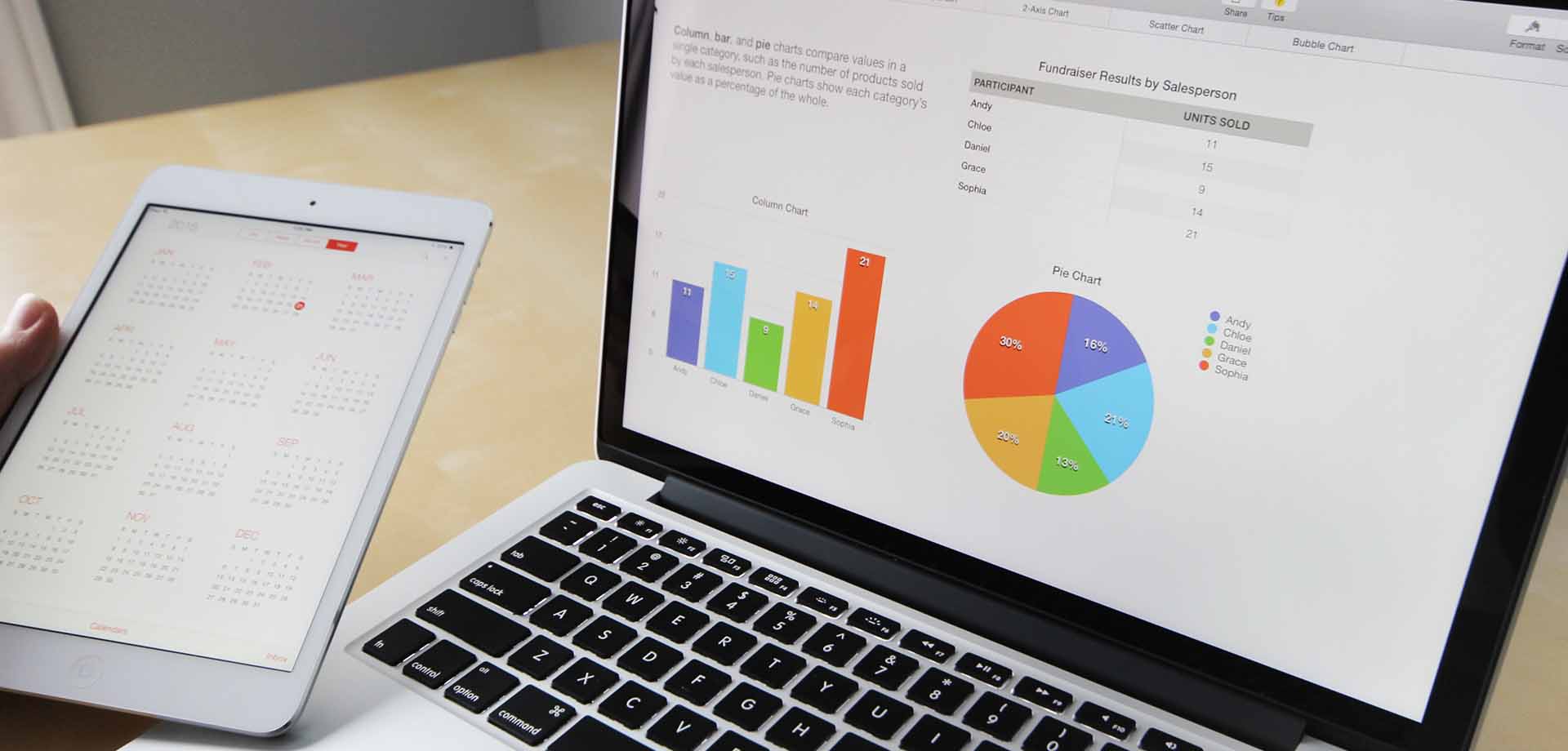 Everything You Need to Know About Fractional CMO